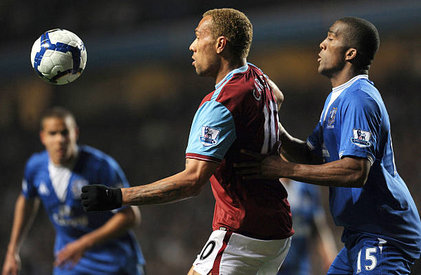 分析目前的 分析目前的